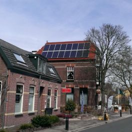 Zonnepanelen installeren